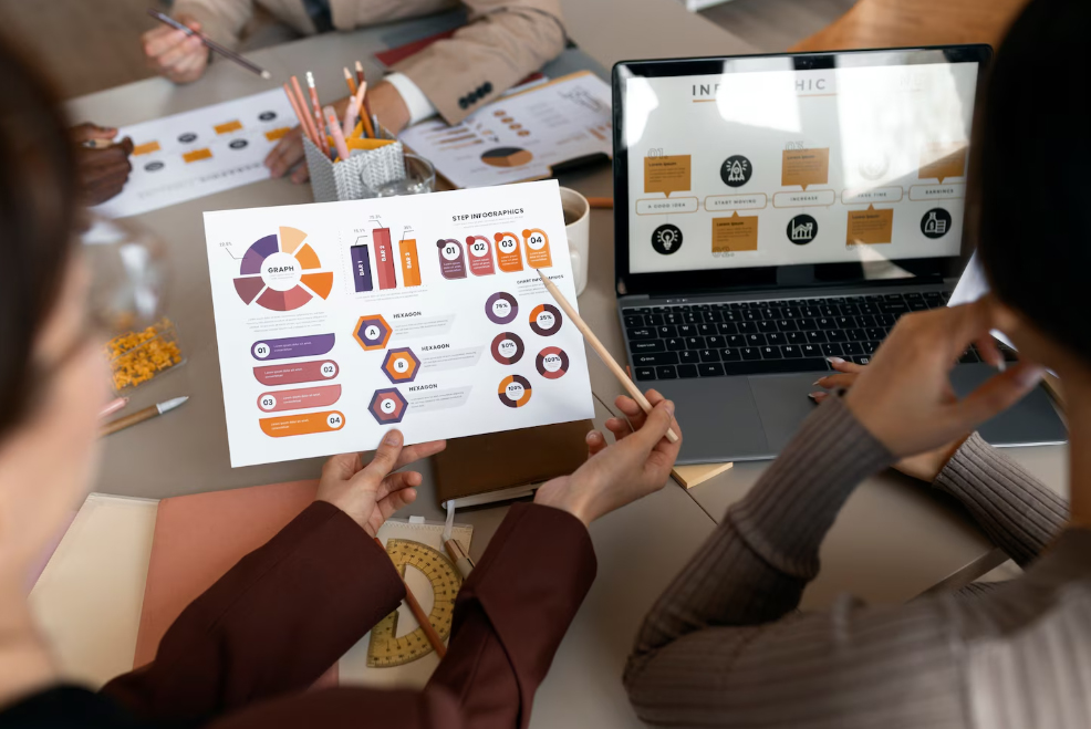 Advertising and Market Research